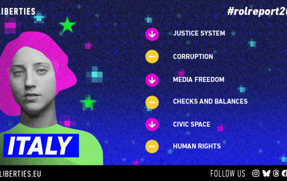 Online the 2025 Rule of Law Report